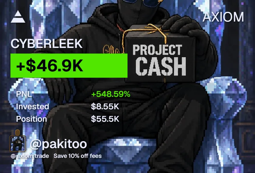 Axiom: CYBERLEEK +$46.9K, PNL +548.59%, wejscie $8.55K, pozycja $55.5K